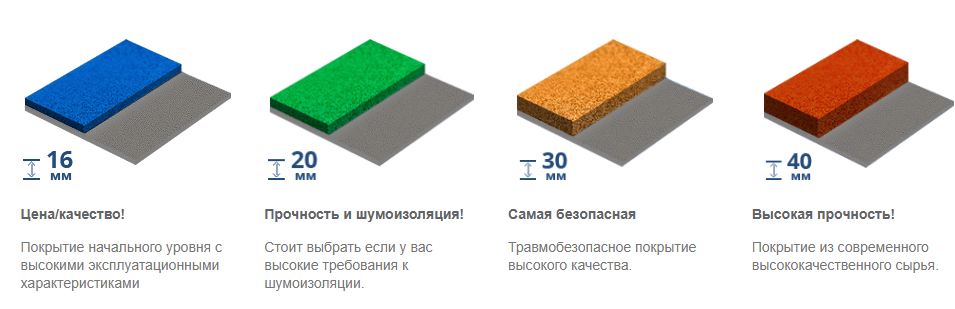 Как выбрать резиновую плитку Как выбрать резиновую плитку